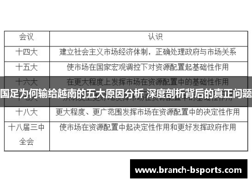 国足为何输给越南的五大原因分析 深度剖析背后的真正问题