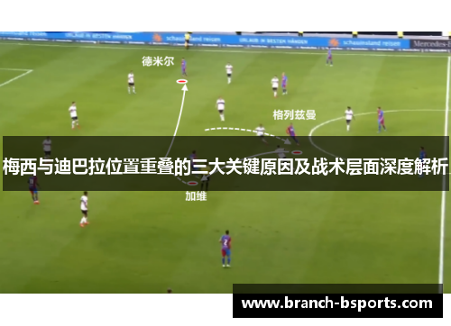 梅西与迪巴拉位置重叠的三大关键原因及战术层面深度解析