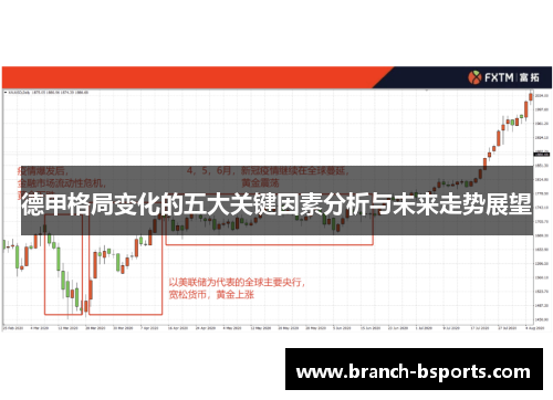 德甲格局变化的五大关键因素分析与未来走势展望