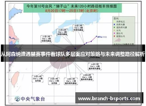 从阿森纳遭遇禁赛事件看球队多层面应对策略与未来调整路径解析