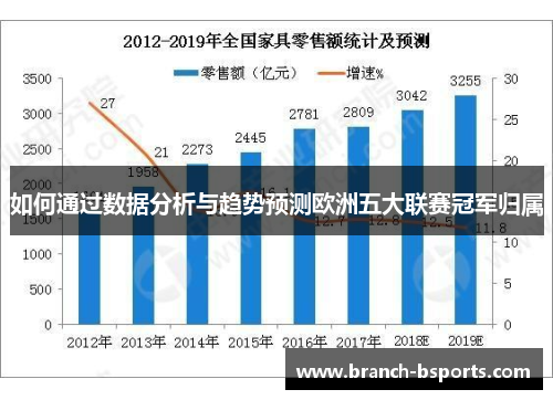 如何通过数据分析与趋势预测欧洲五大联赛冠军归属