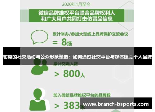 布克的社交活动与公众形象塑造:如何通过社交平台与媒体建立个人品牌 布克的社交活动与公众形象塑造:如何通过社交平台与媒体建立个人品牌
