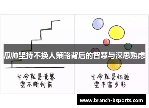 瓜帅坚持不换人策略背后的智慧与深思熟虑 瓜帅坚持不换人策略背后的智慧与深思熟虑
