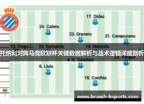 托纳利对阵马竞欧联杯关键数据解析与战术逻辑深度剖析